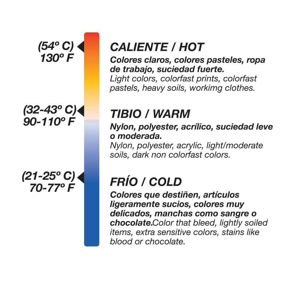 instruccionesirex_temperatura.jpg